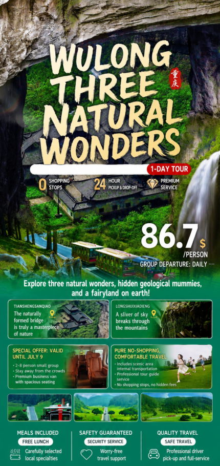 Exploring the Three Wonders of Wulong